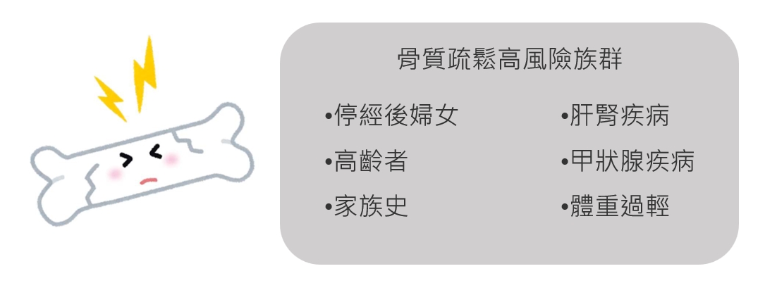 骨質疏鬆高風險族群