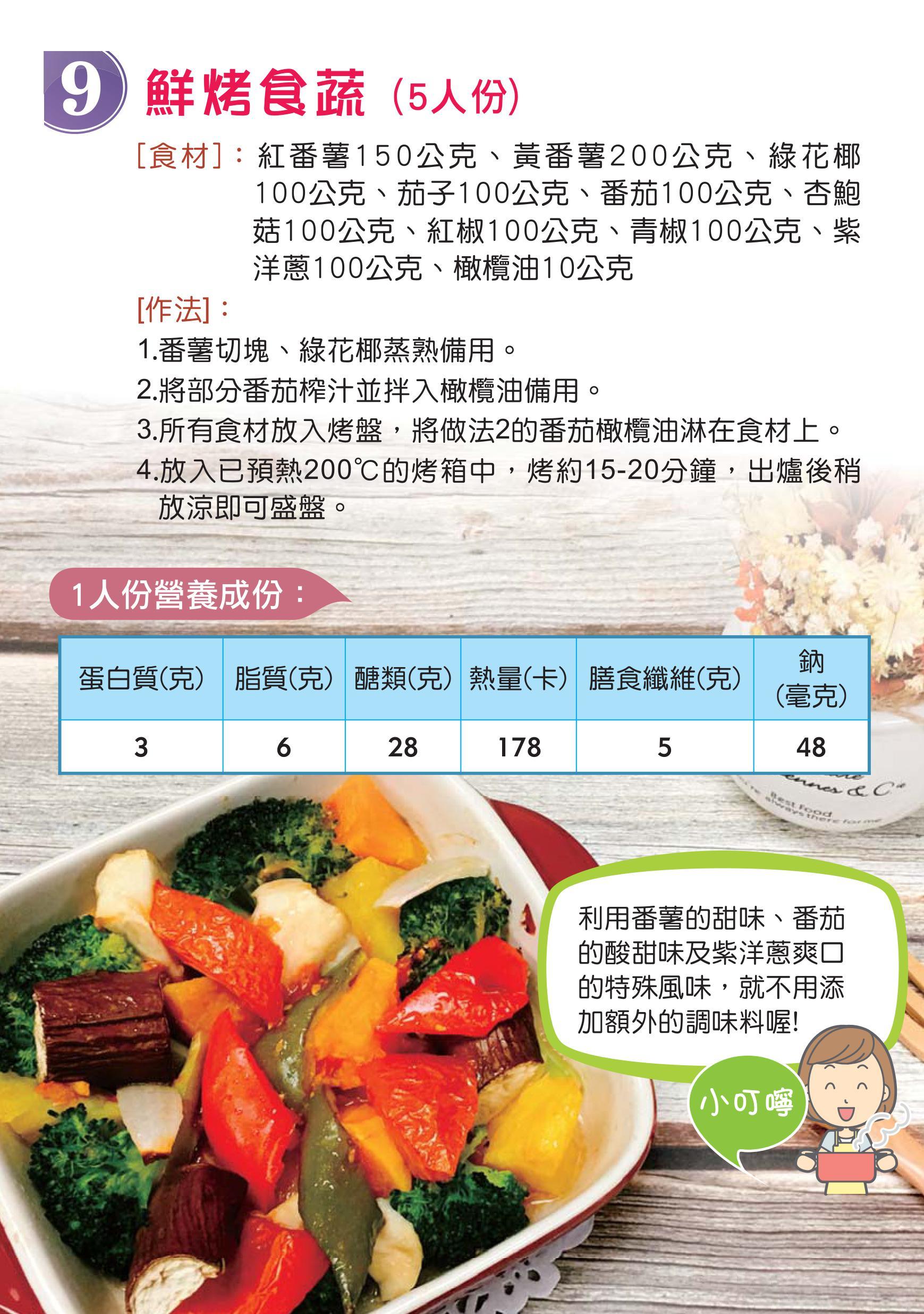 食蔬